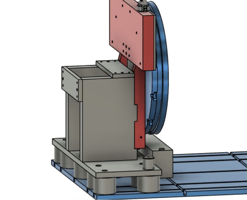 Machine Mounted V2